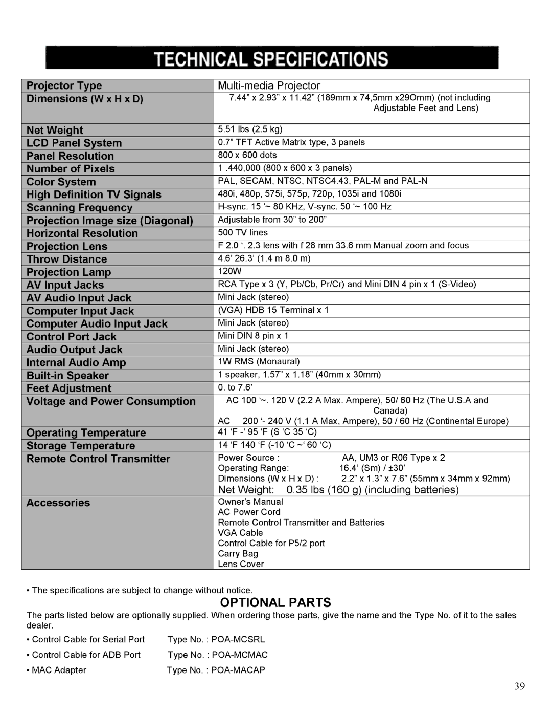 Eiki LC-SM1 owner manual Optional Parts, Voltage and Power Consumption 