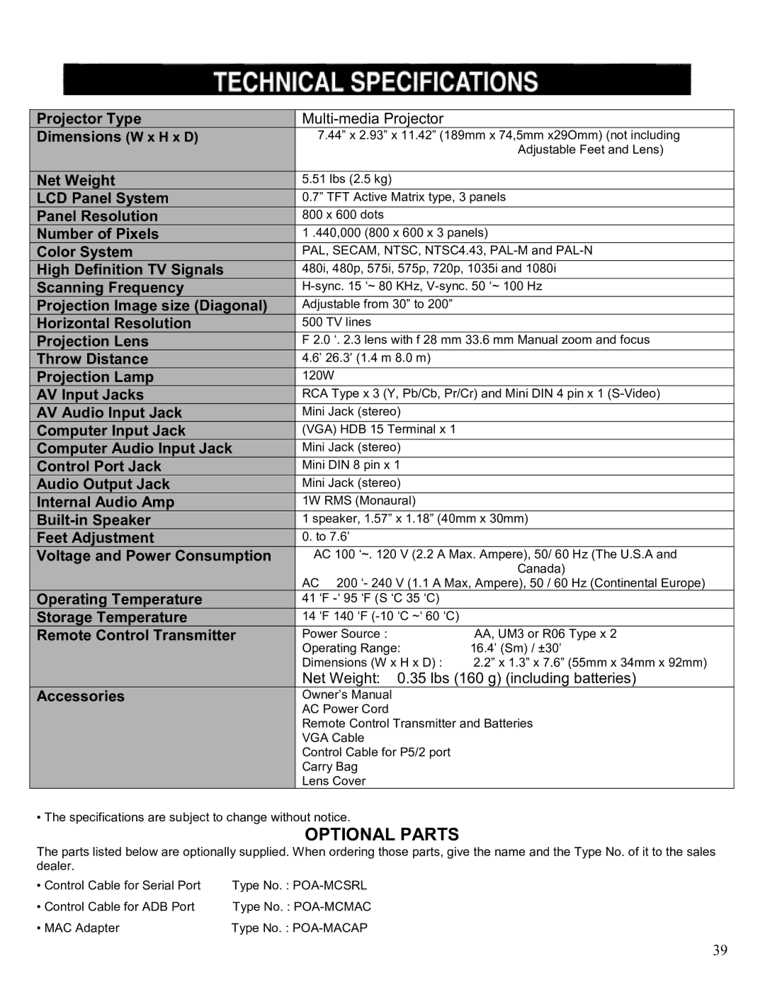 Eiki LC-SM2 owner manual Optional Parts, Voltage and Power Consumption 