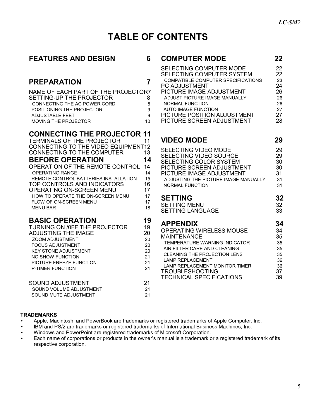 Eiki LC-SM2 owner manual Table of Contents 