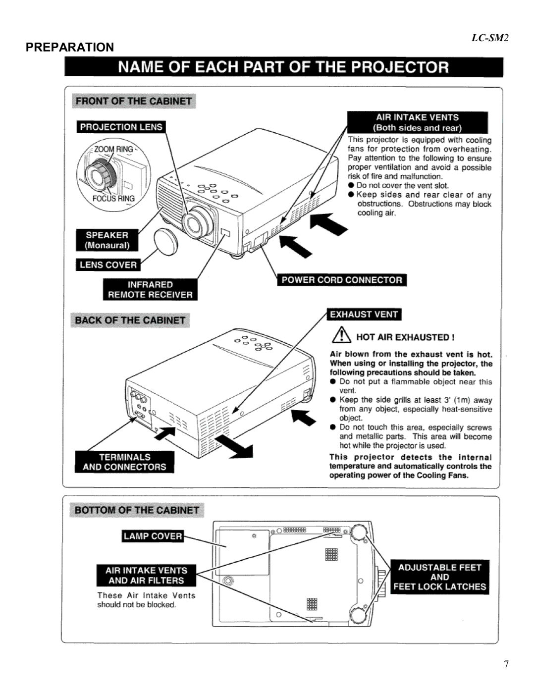 Eiki LC-SM2 owner manual Preparation 