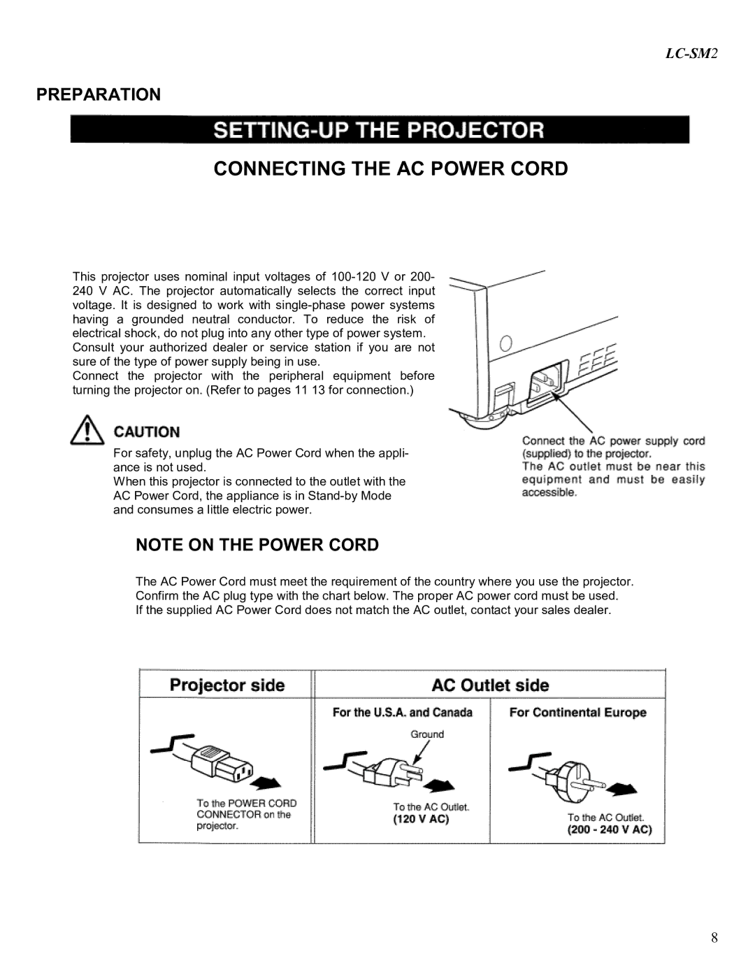 Eiki LC-SM2 owner manual Connecting the AC Power Cord 