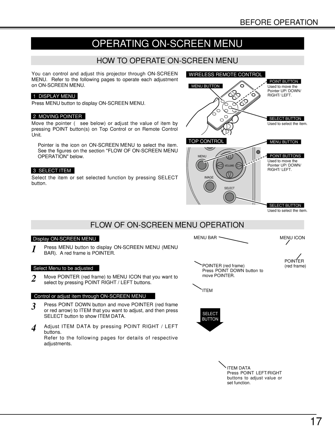 Eiki LC-SM3 owner manual Operating ON-SCREEN Menu, HOW to Operate ON-SCREEN Menu, Flow of ON-SCREEN Menu Operation 