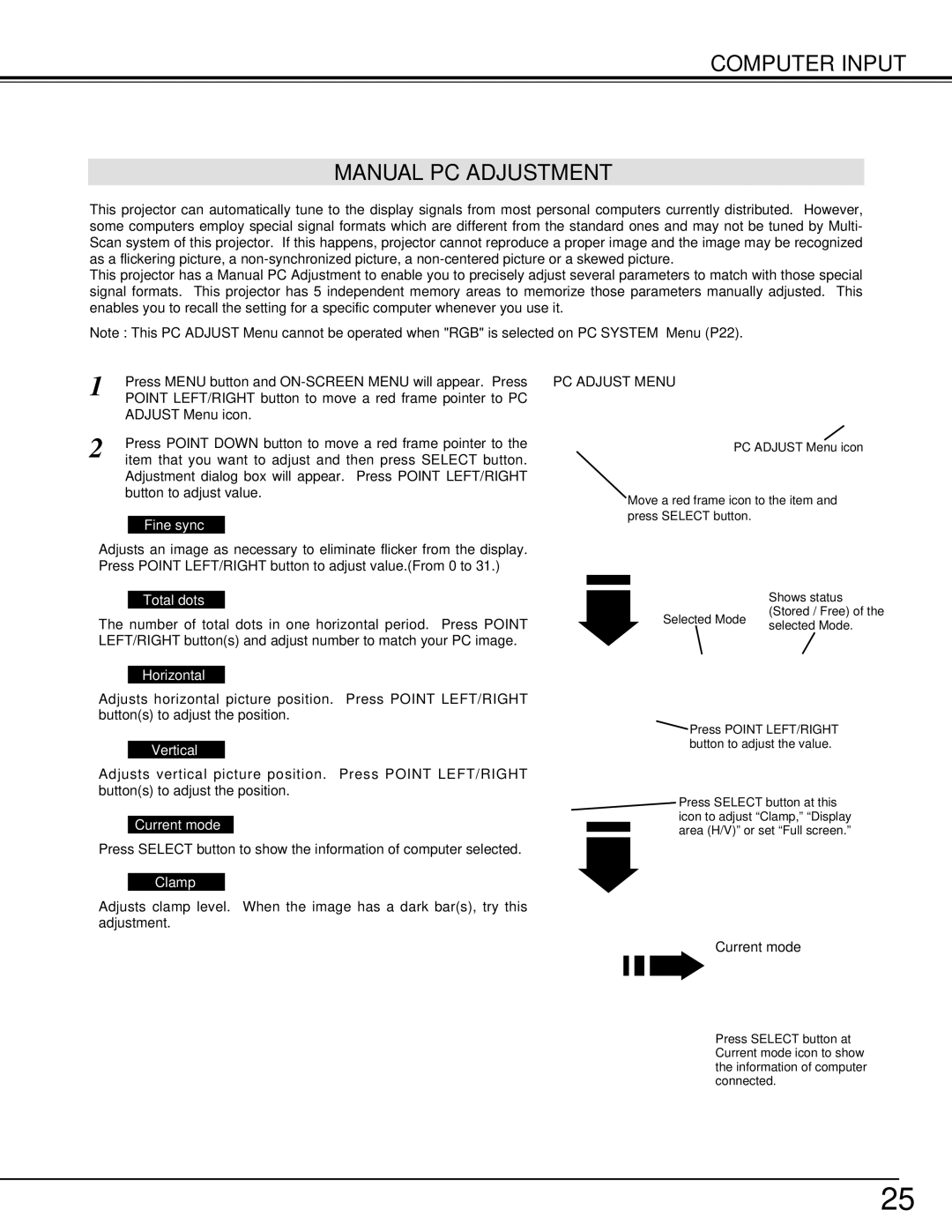 Eiki LC-SM3 owner manual Computer Input Manual PC Adjustment 