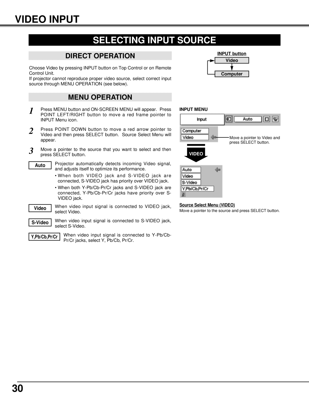 Eiki LC-SM3 owner manual Video Input, Selecting Input Source 