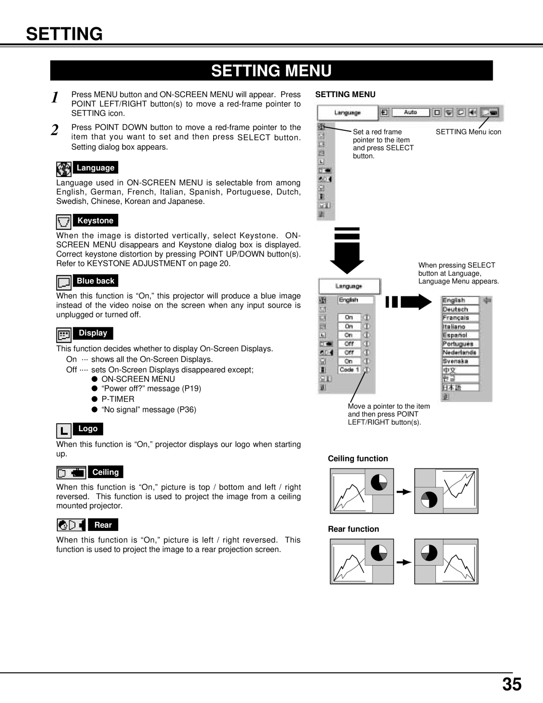 Eiki LC-SM3 owner manual Setting Menu 