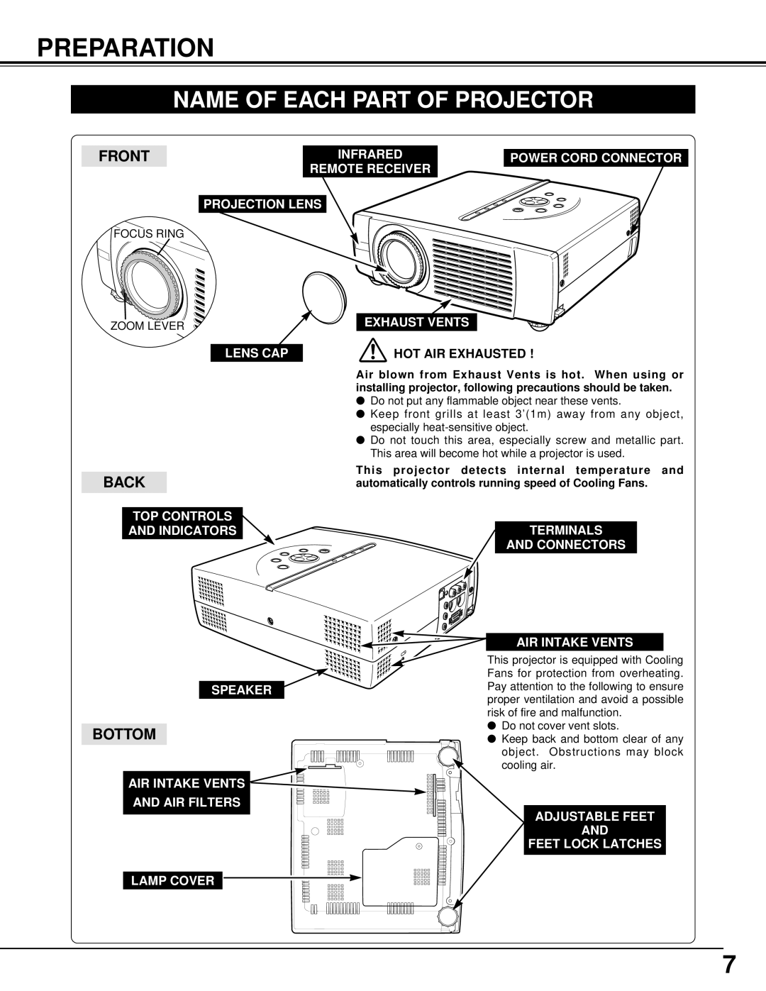 Eiki LC-SM3 owner manual Preparation, Name of Each Part of Projector, HOT AIR Exhausted 