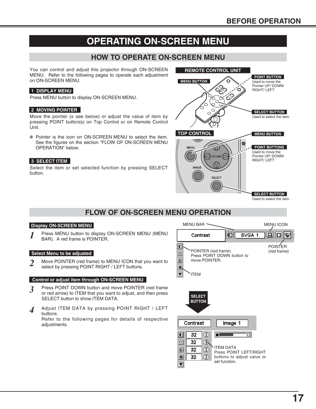 Eiki LC-SM4 owner manual Operating ON-SCREEN Menu, HOW to Operate ON-SCREEN Menu, Flow of ON-SCREEN Menu Operation 