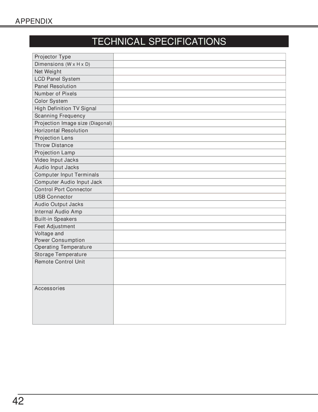 Eiki LC-SM4 owner manual Technical Specifications 