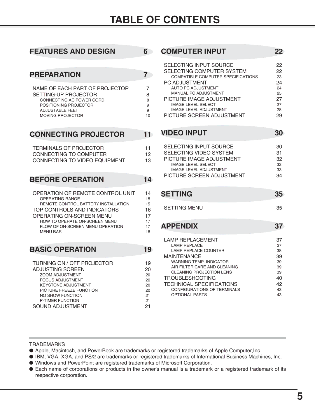 Eiki LC-SM4 owner manual Table of Contents 