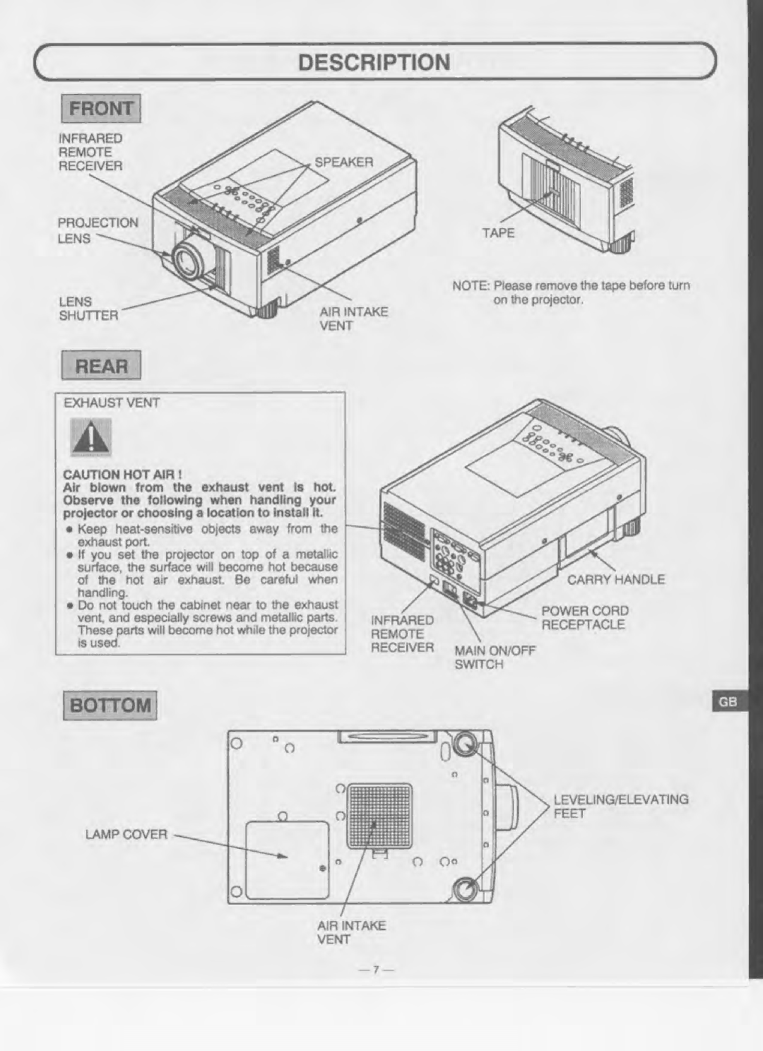 Eiki LC-SVGA860 manual 