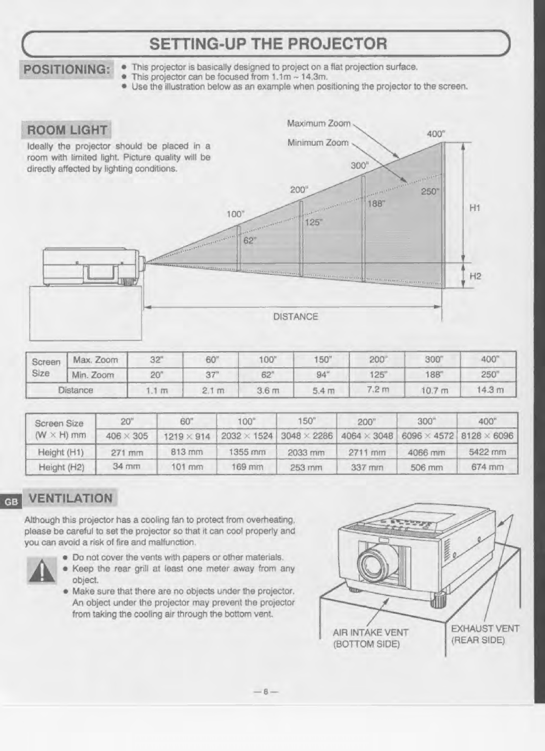 Eiki LC-SVGA860 manual 
