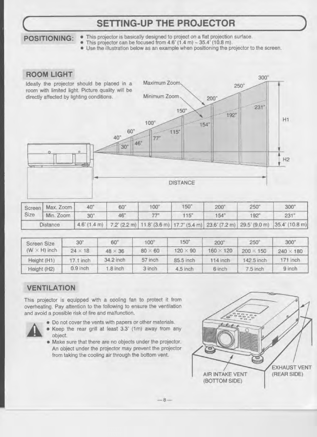 Eiki LC-SVGA870U manual 