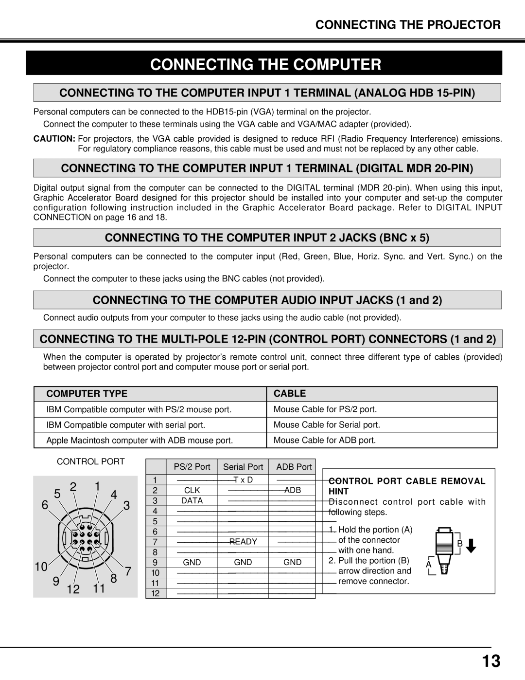 Eiki LC-SX3L instruction manual Connecting the Computer, Control Port Cable Removal Hint 