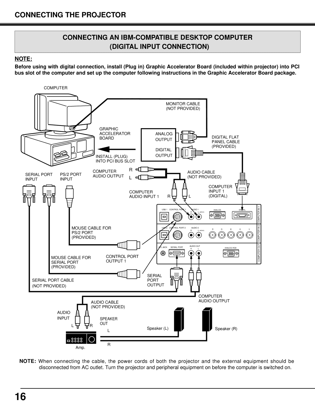 Eiki LC-SX3L instruction manual Connecting the Projector 