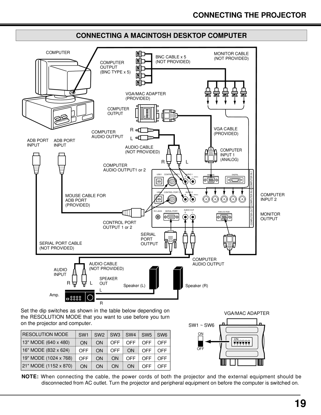 Eiki LC-SX3L instruction manual Connecting a Macintosh Desktop Computer 