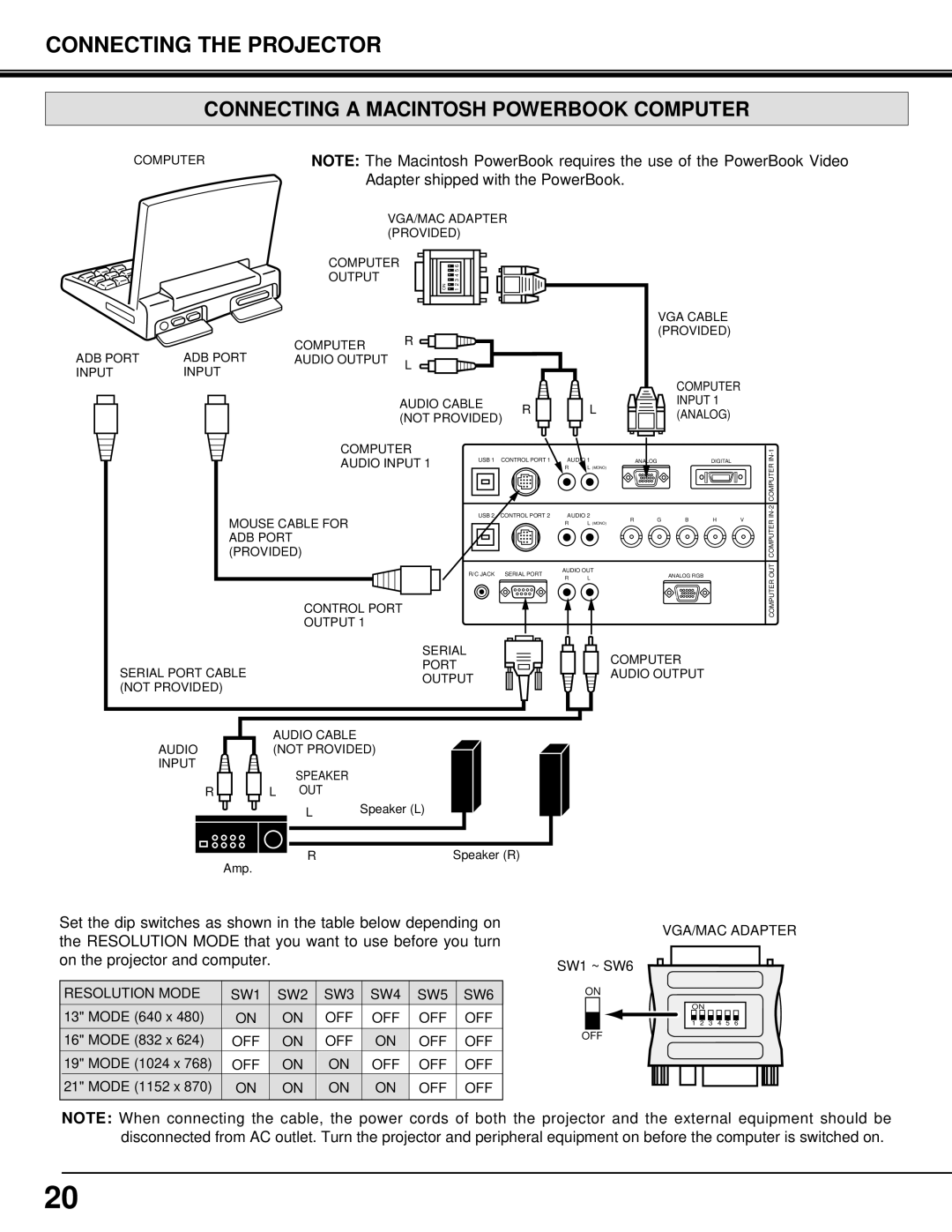 Eiki LC-SX3L instruction manual Connecting a Macintosh Powerbook Computer 