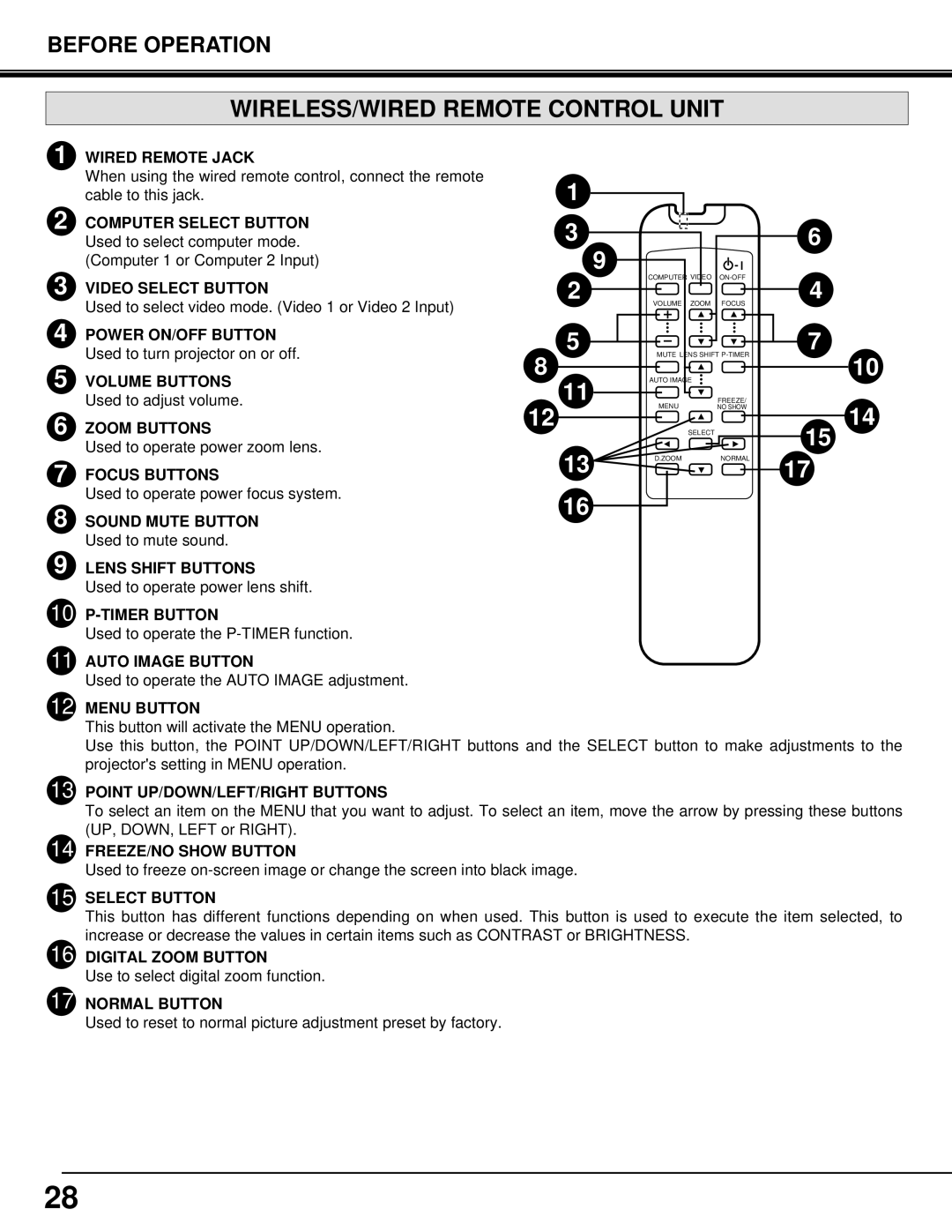 Eiki LC-SX3L instruction manual 1714 