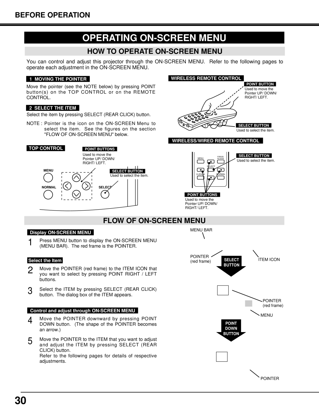 Eiki LC-SX3L instruction manual Operating ON-SCREEN Menu, HOW to Operate ON-SCREEN Menu, Flow of ON-SCREEN Menu 