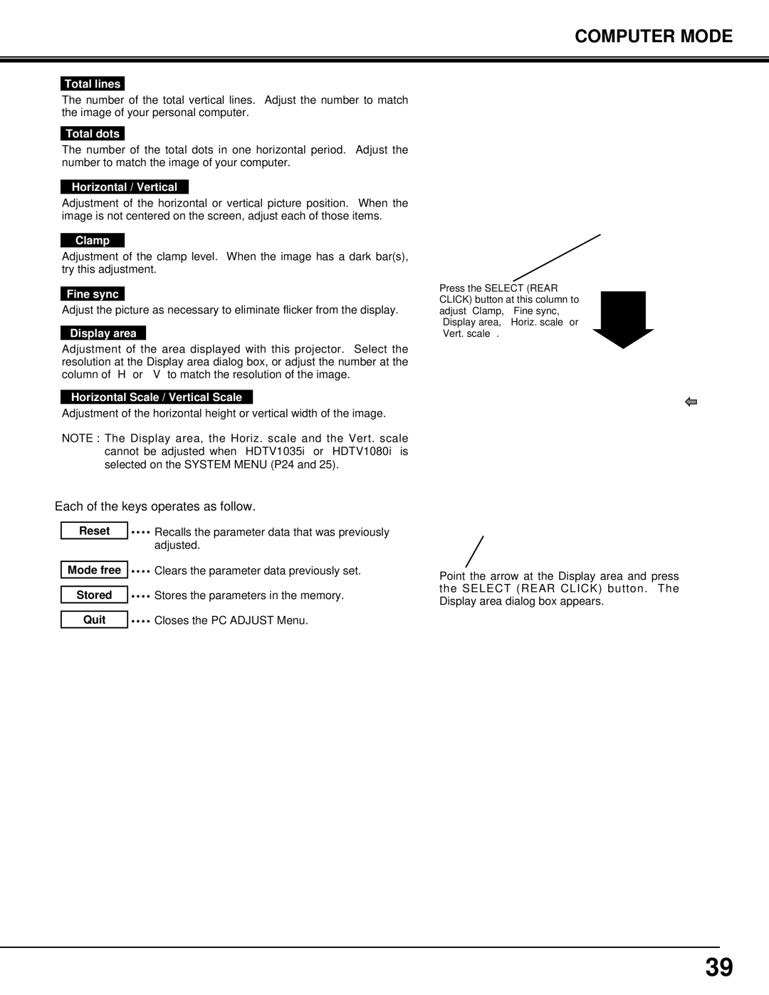 Eiki LC-SX3L instruction manual Total lines, Total dots, Horizontal / Vertical, Clamp, Fine sync, Display area 