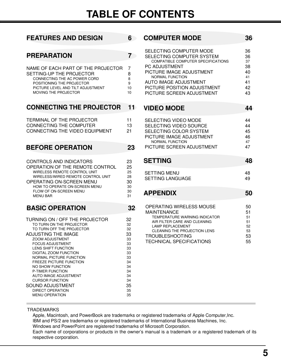 Eiki LC-SX3L instruction manual Table of Contents 