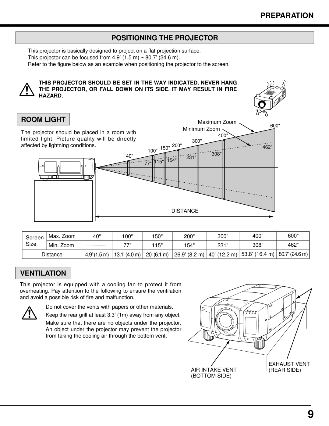 Eiki LC-SX3L instruction manual Positioning the Projector, Room Light, Ventilation 