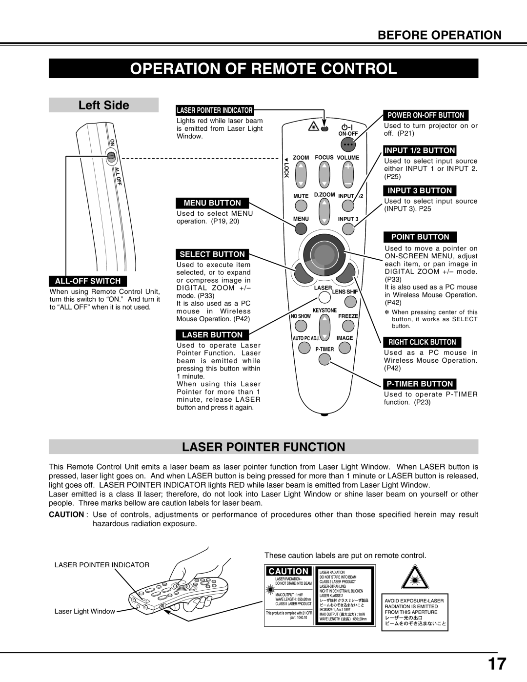 Eiki LC-SX4LA instruction manual Operation Of Remote Control, Left Side, Laser Pointer Function, Before Operation 