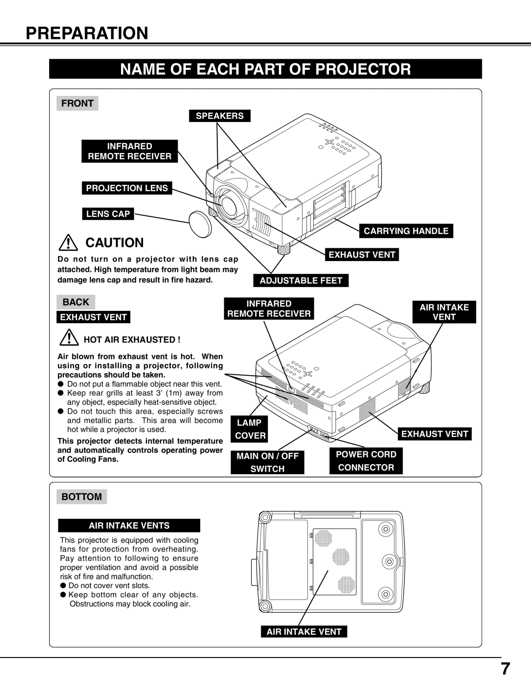 Eiki LC-SX4LA instruction manual Preparation, Name Of Each Part Of Projector, Front, Bottom 