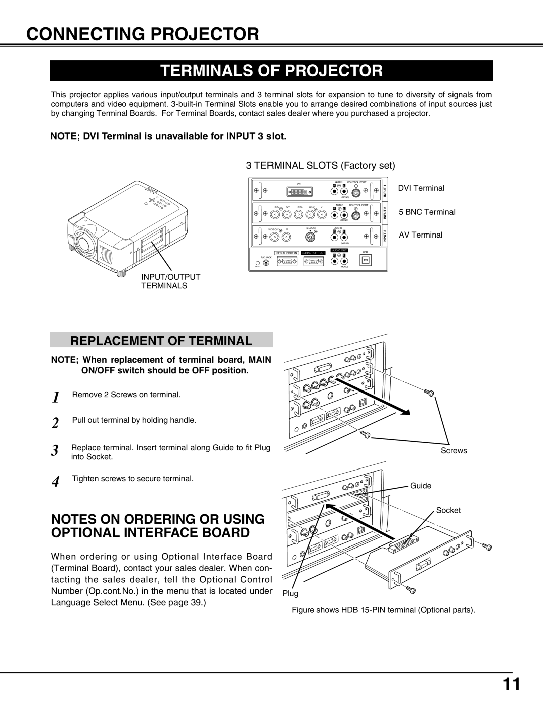 Eiki LC-SX4LA instruction manual Connecting Projector, Terminals of Projector, Replacement of Terminal 