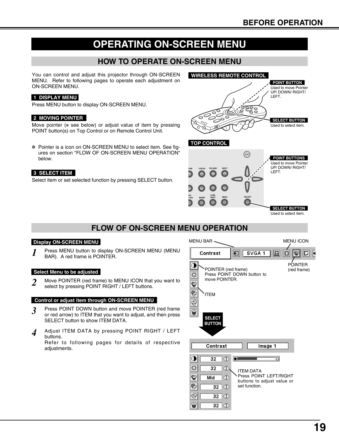 Eiki LC-SX4LA instruction manual Operating ON-SCREEN Menu, HOW to Operate ON-SCREEN Menu, Flow of ON-SCREEN Menu Operation 