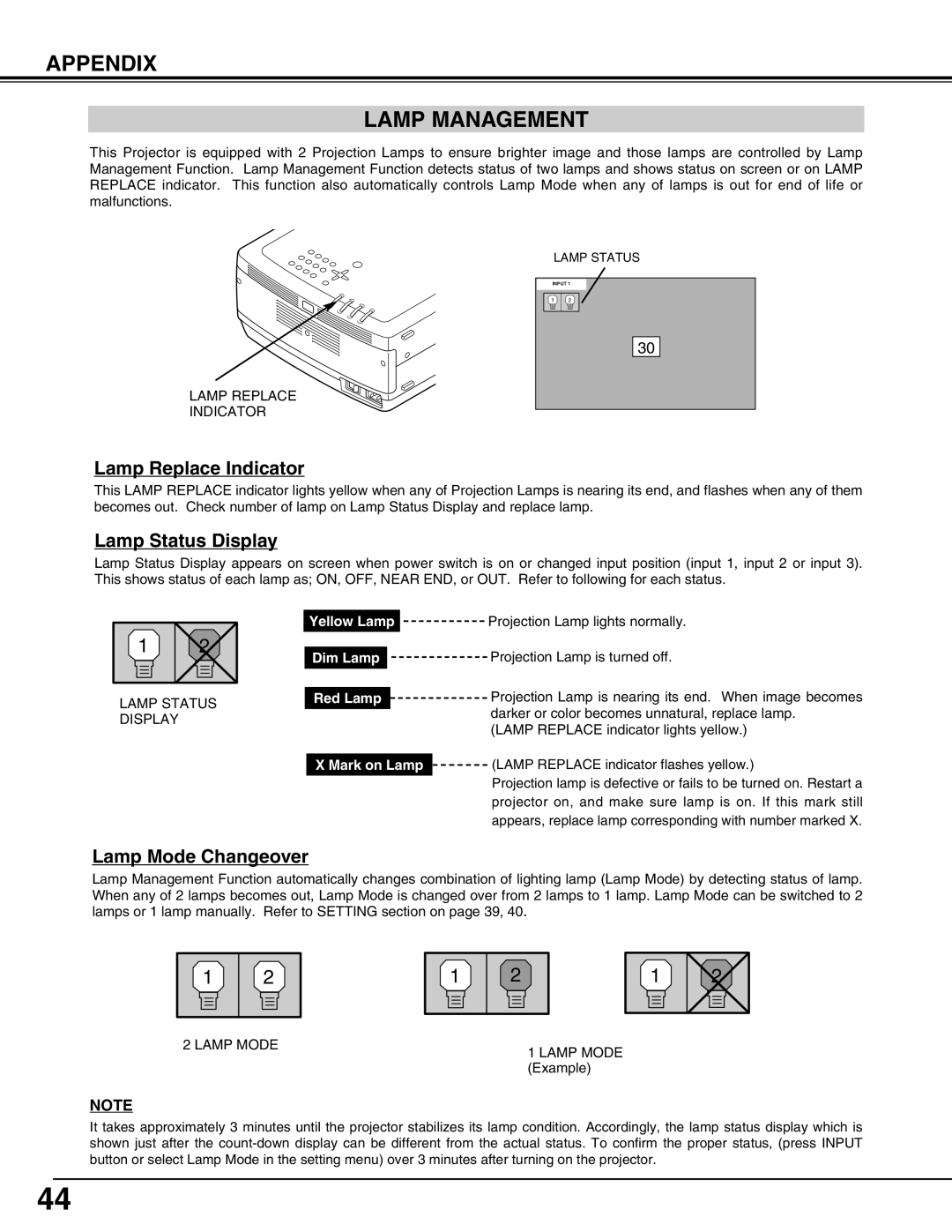 Eiki LC-SX4LA instruction manual Appendix Lamp Management, Yellow Lamp Dim Lamp Red Lamp Mark on Lamp 