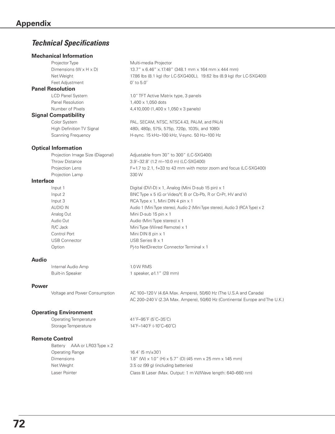 Eiki LC-SXG400L owner manual Technical Specifications 