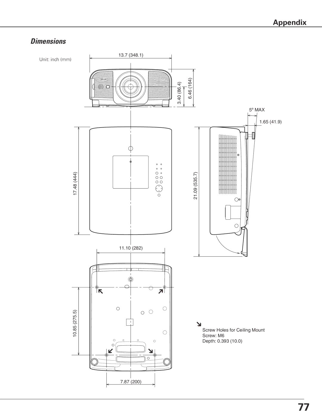 Eiki LC-SXG400L owner manual Dimensions 