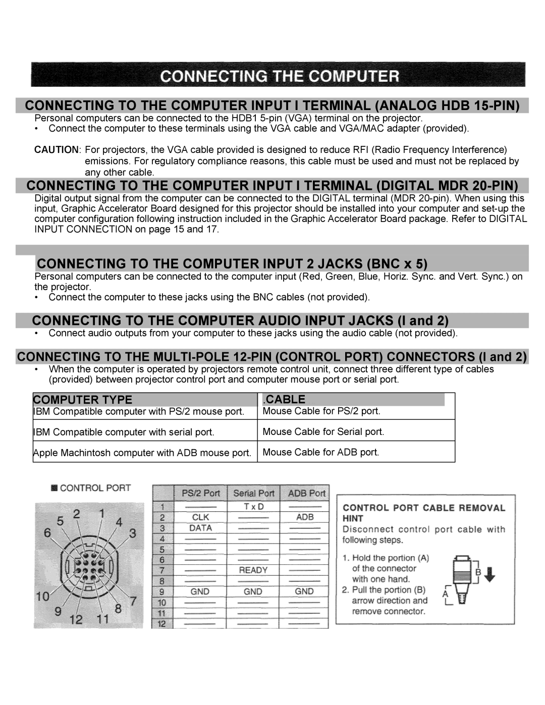 Eiki LC-SXIUL instruction manual Connecting to the Computer Input 2 Jacks BNC x 