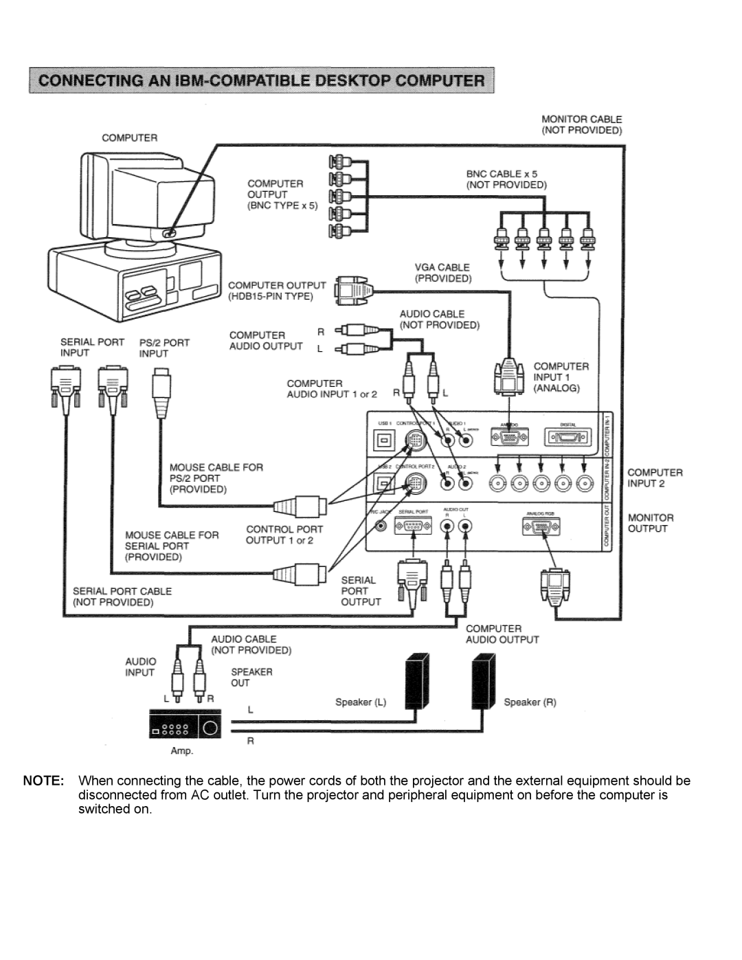 Eiki LC-SXIUL instruction manual 