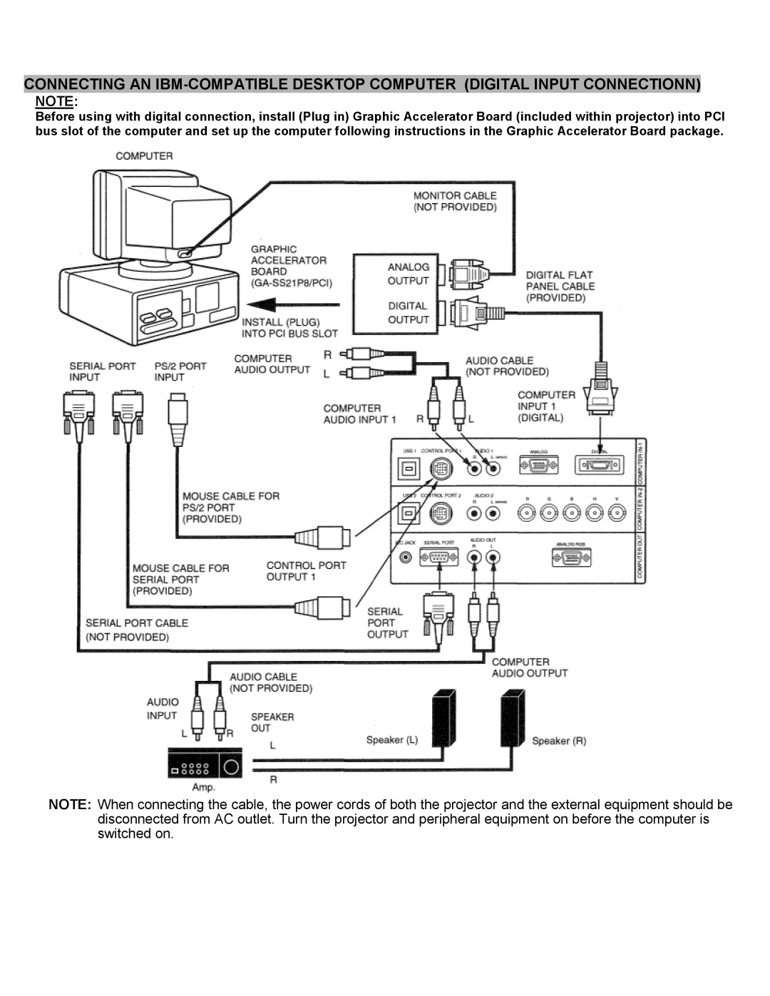 Eiki LC-SXIUL instruction manual 