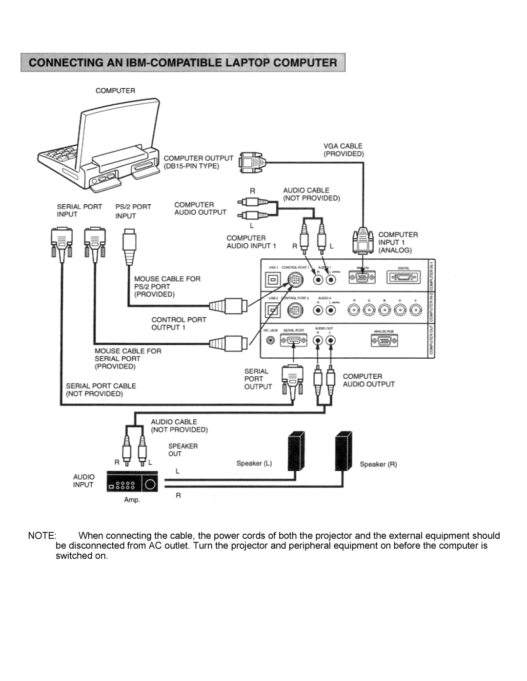 Eiki LC-SXIUL instruction manual 