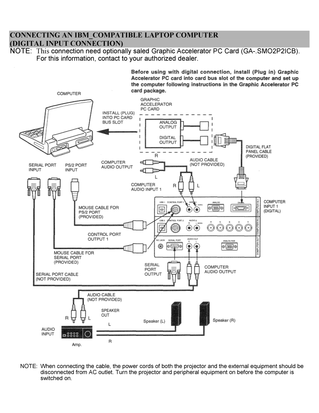 Eiki LC-SXIUL instruction manual 