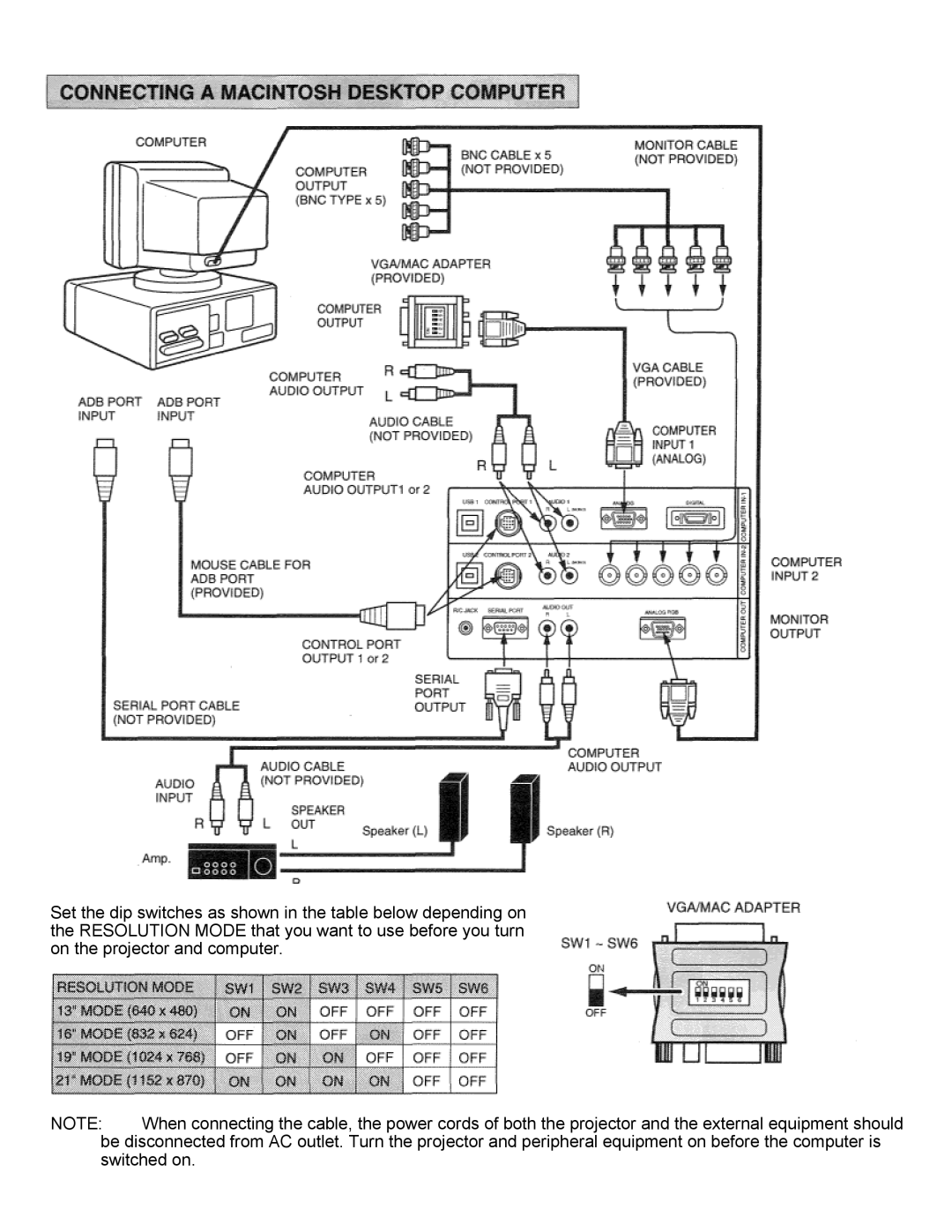 Eiki LC-SXIUL instruction manual 