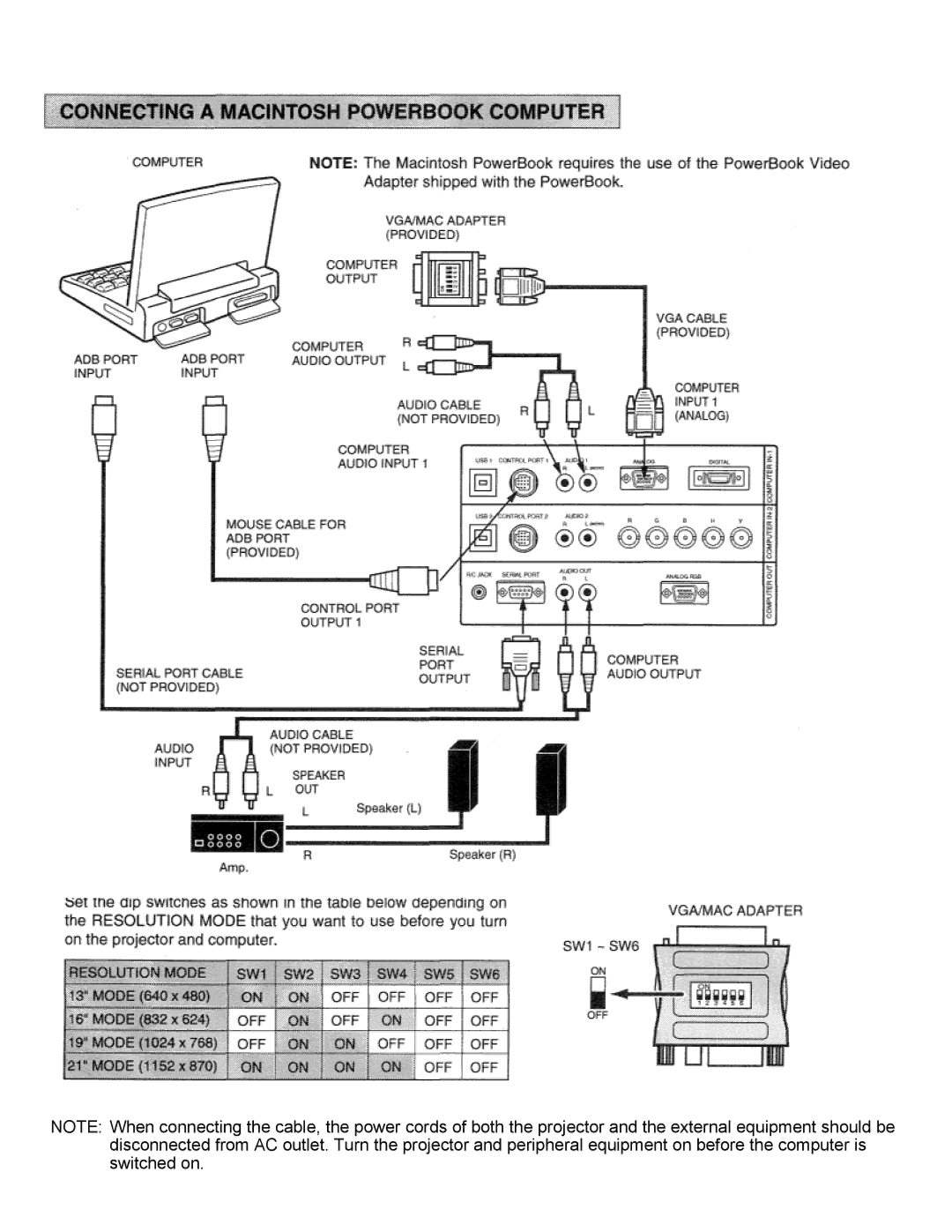 Eiki LC-SXIUL instruction manual 