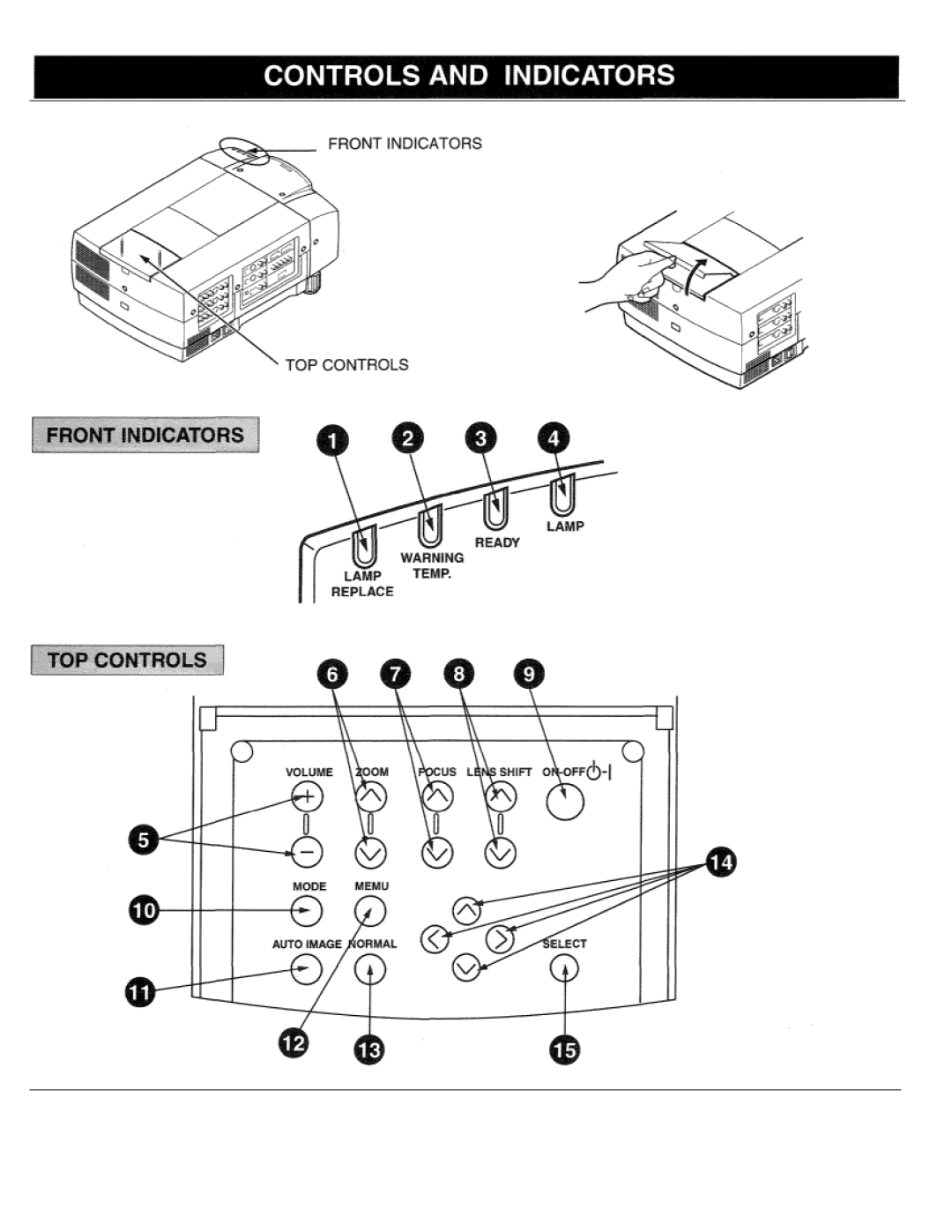 Eiki LC-SXIUL instruction manual 