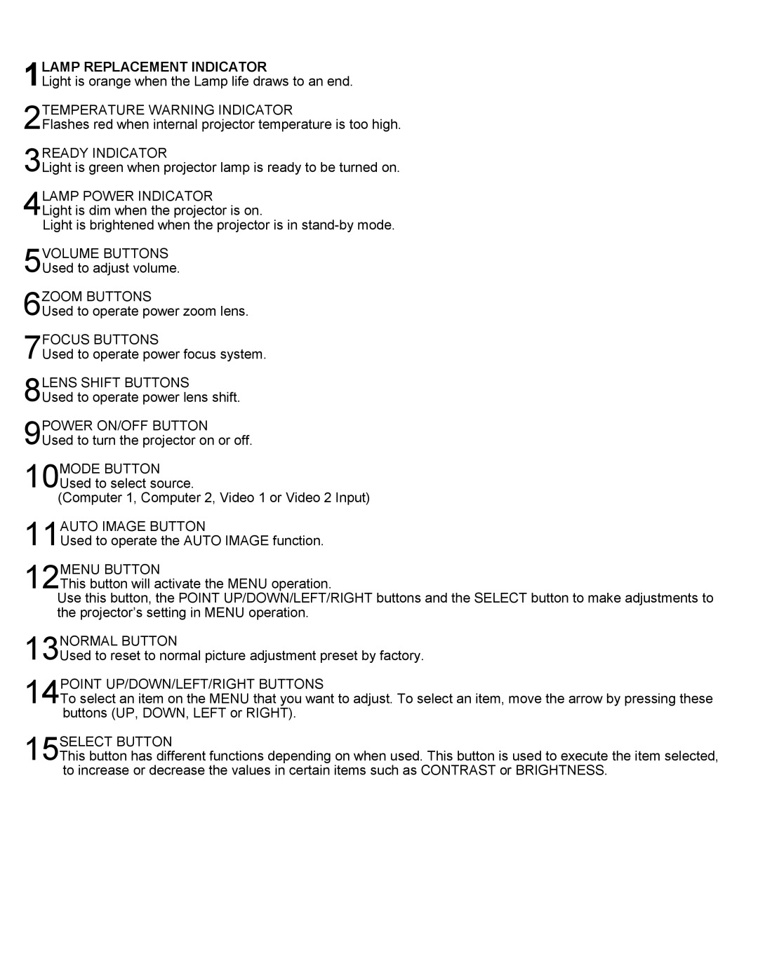 Eiki LC-SXIUL instruction manual 1LAMP Replacement Indicator, 4LAMP Power Indicator 