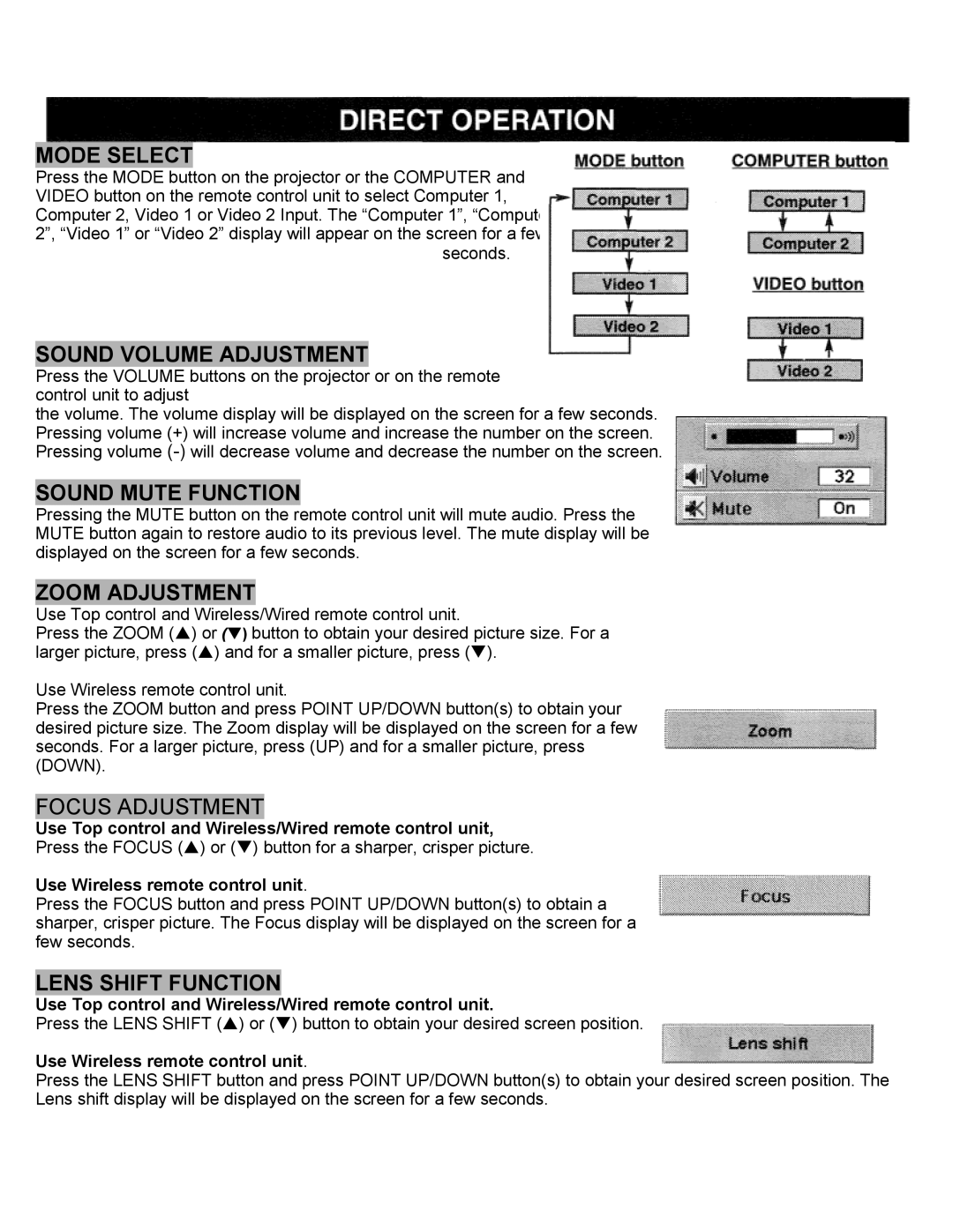 Eiki LC-SXIUL Mode Select, Sound Volume Adjustment, Sound Mute Function, Zoom Adjustment, Lens Shift Function 