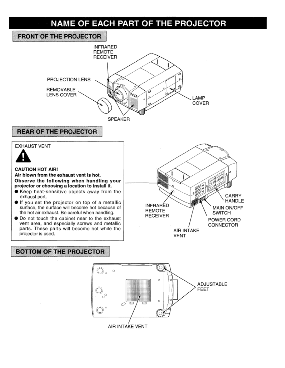 Eiki LC-SXIUL instruction manual 