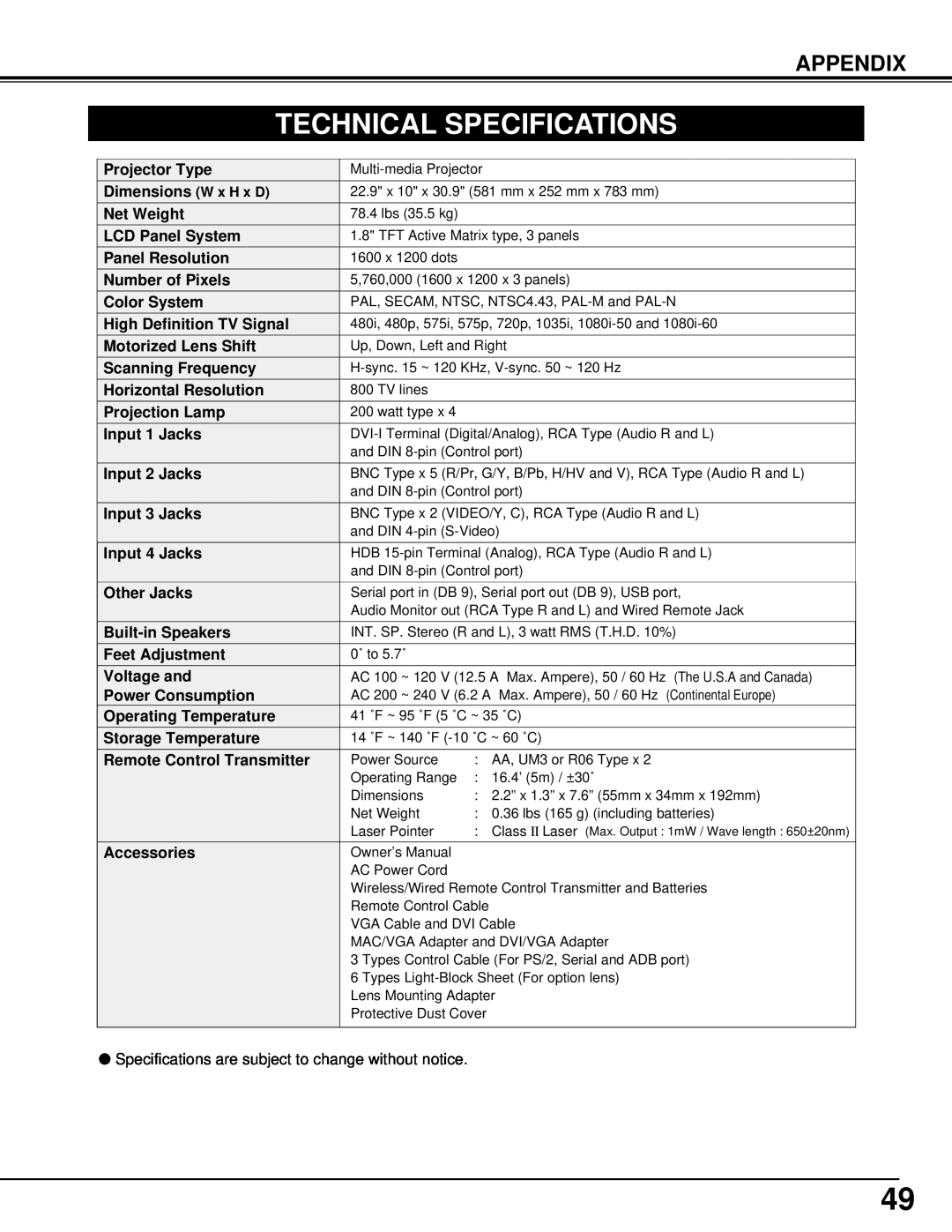 Eiki LC-UXT1 instruction manual Technical Specifications, Appendix 