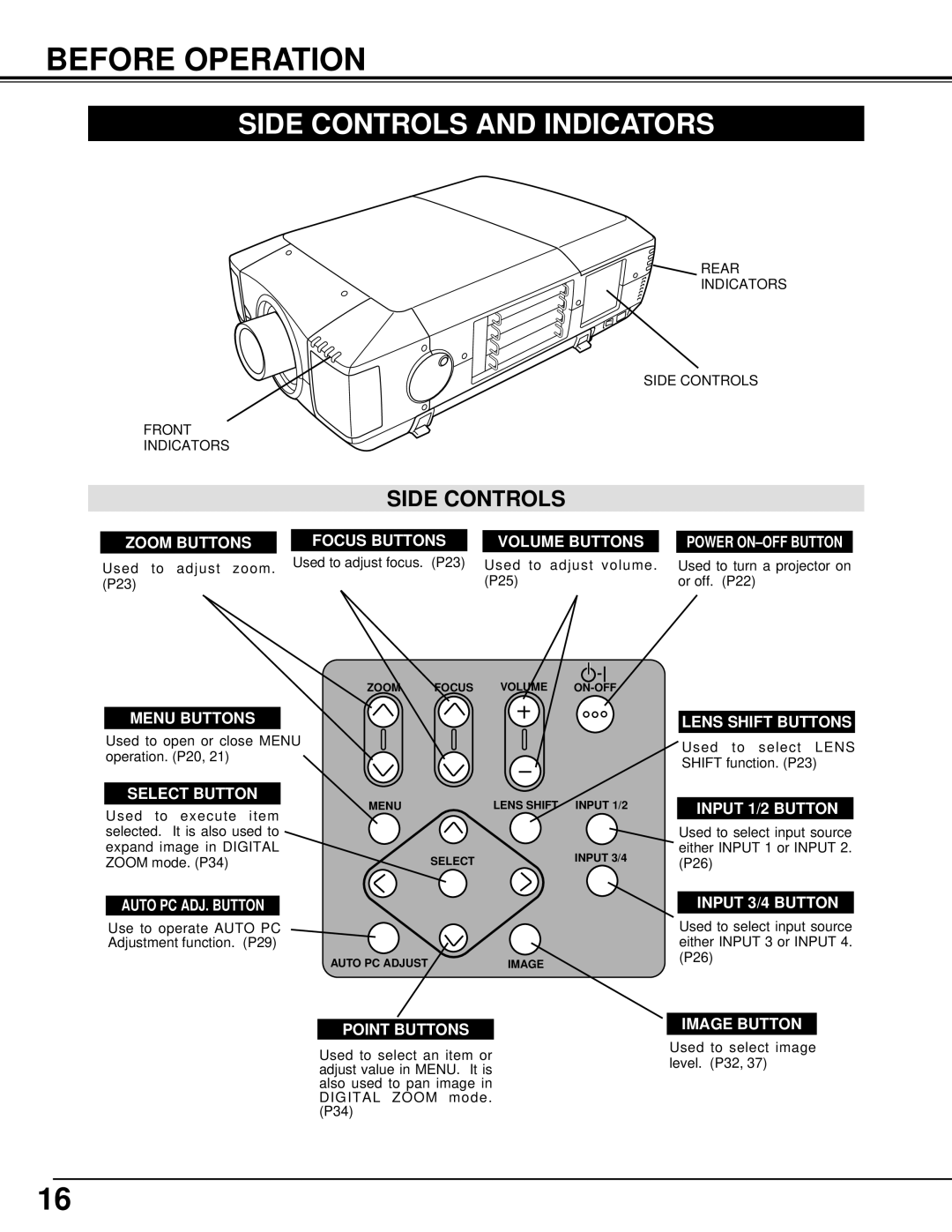 Eiki LC-UXT1 instruction manual Before Operation, Side Controls and Indicators 