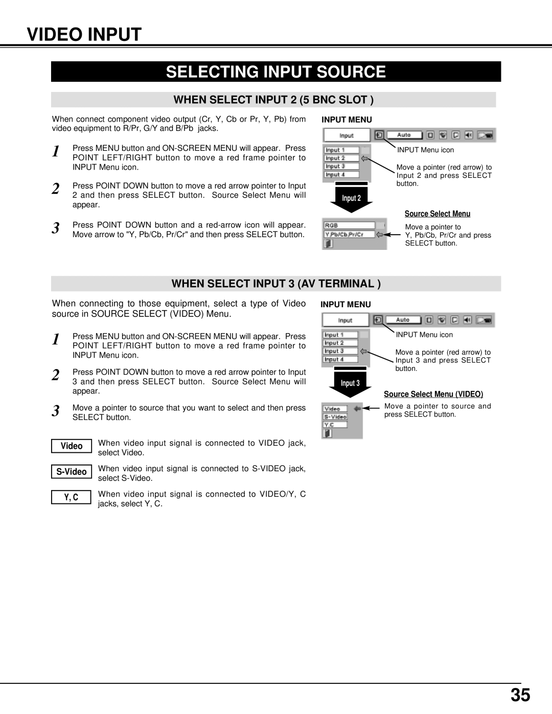 Eiki LC-UXT1 instruction manual Video Input, When Select Input 2 5 BNC Slot 