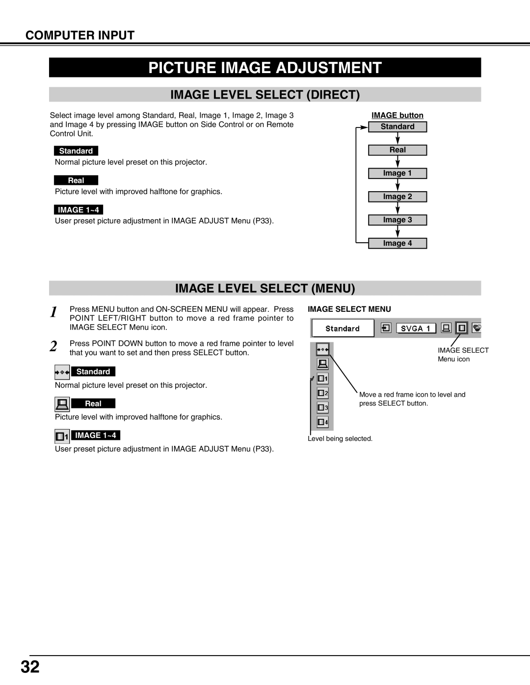 Eiki LC-UXT3 Picture Image Adjustment, Image Level Select Direct, Image Level Select Menu, Image 1~4, Image Select Menu 