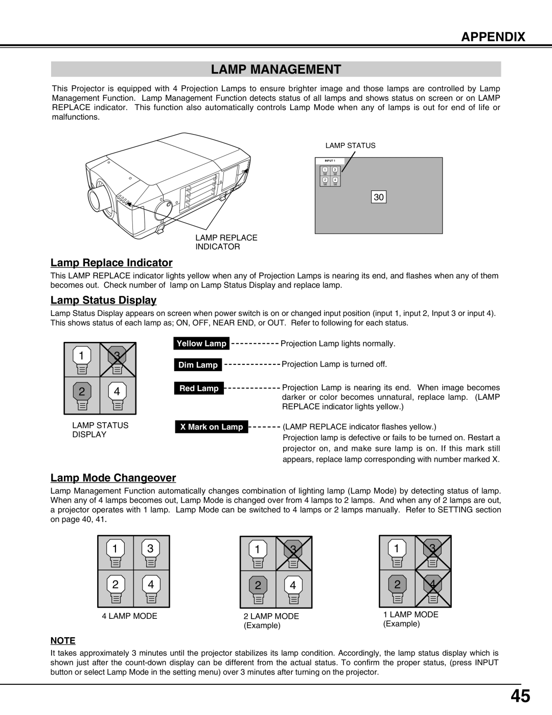 Eiki LC-UXT3 instruction manual Appendix Lamp Management, Yellow Lamp Dim Lamp Red Lamp Mark on Lamp 