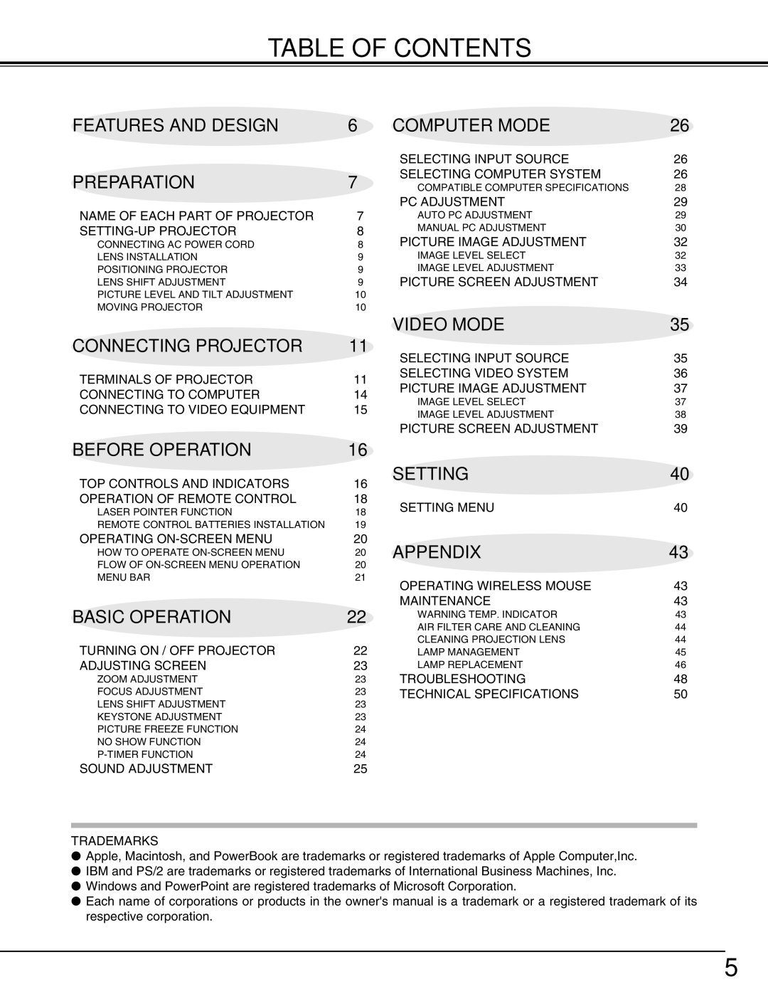 Eiki LC-UXT3 instruction manual Table of Contents 