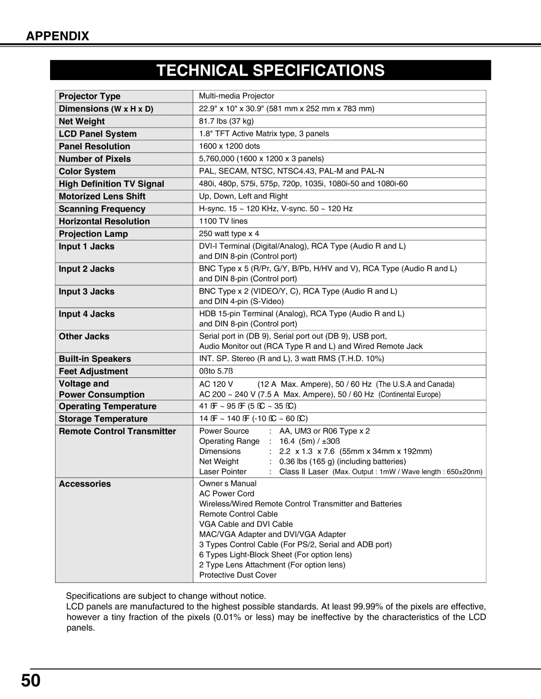 Eiki LC-UXT3 instruction manual Technical Specifications 